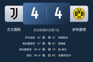 能进也能丢！尤文连续两场进4球，同时两场狂丢8粒进球