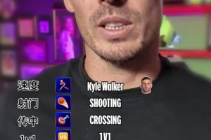 别出心裁！大卫席尔瓦的最佳球员：一对一萨内，射门德布劳内！