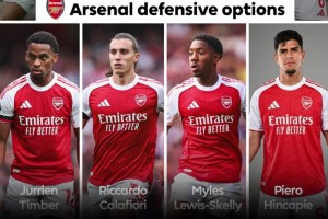 谁能打爆这条防线？詹俊：阿森纳后防八大金刚！